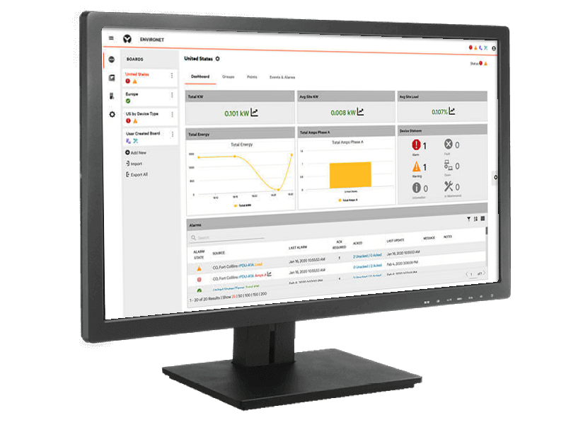 Faulkner Haynes & Associates Vertiv™ Environet™ Alert