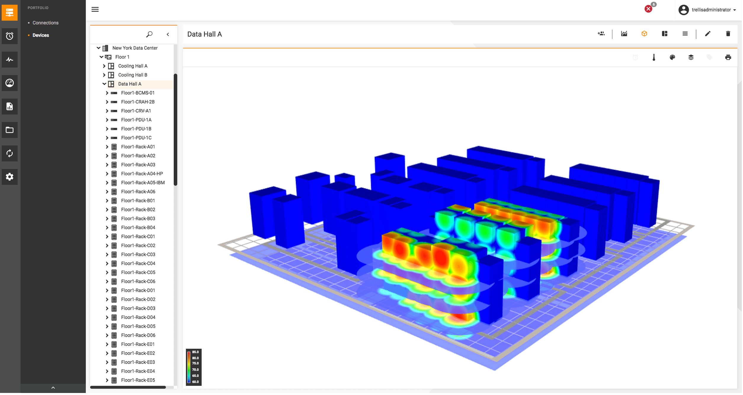 Faulkner Haynes & Associates Trellis™ Thermal System Manager